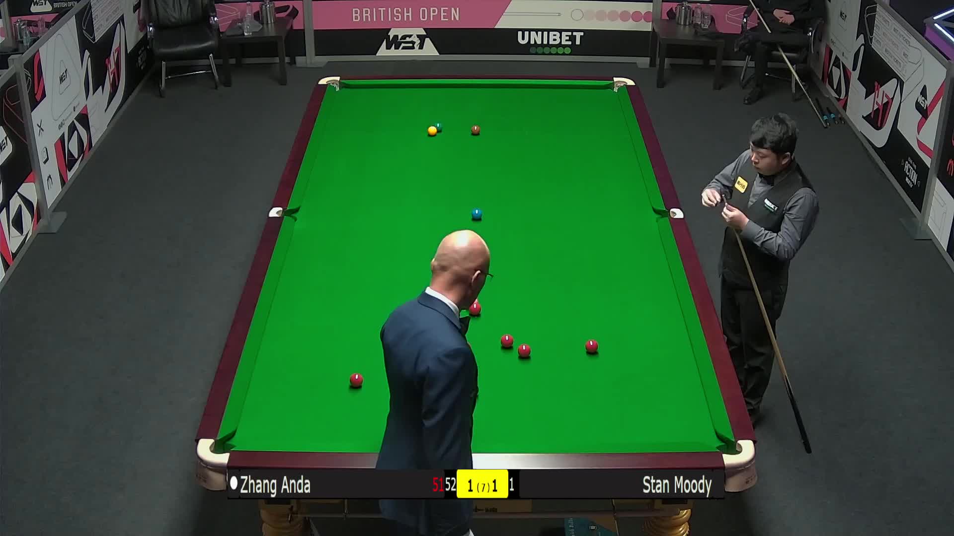 有被早期的 有被早期的