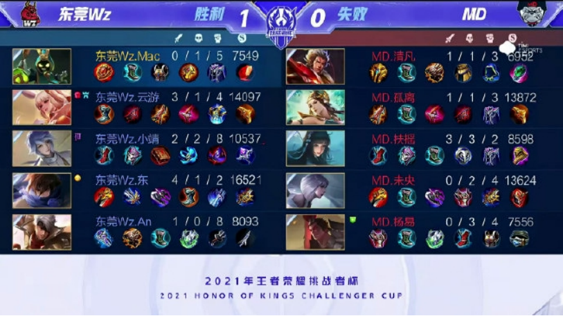 不仅如此 不仅如此