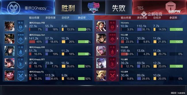 从选手到观 从选手到观