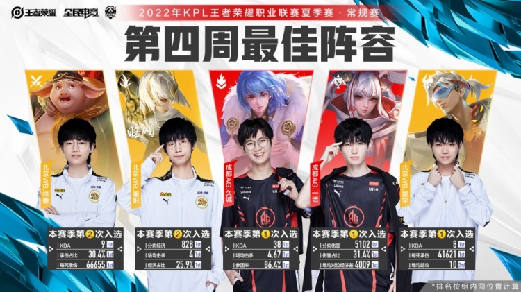 他们都在训 他们都在训