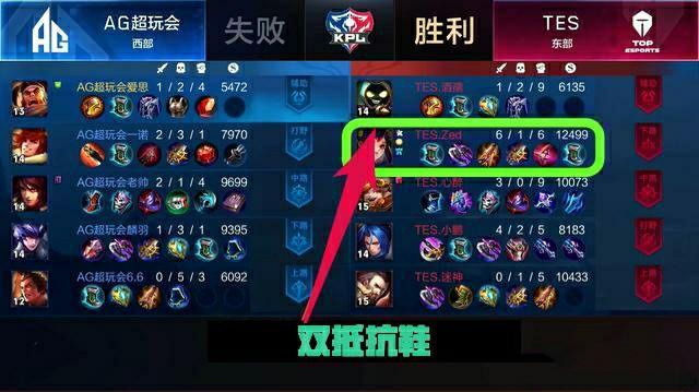 抓住这些瞬