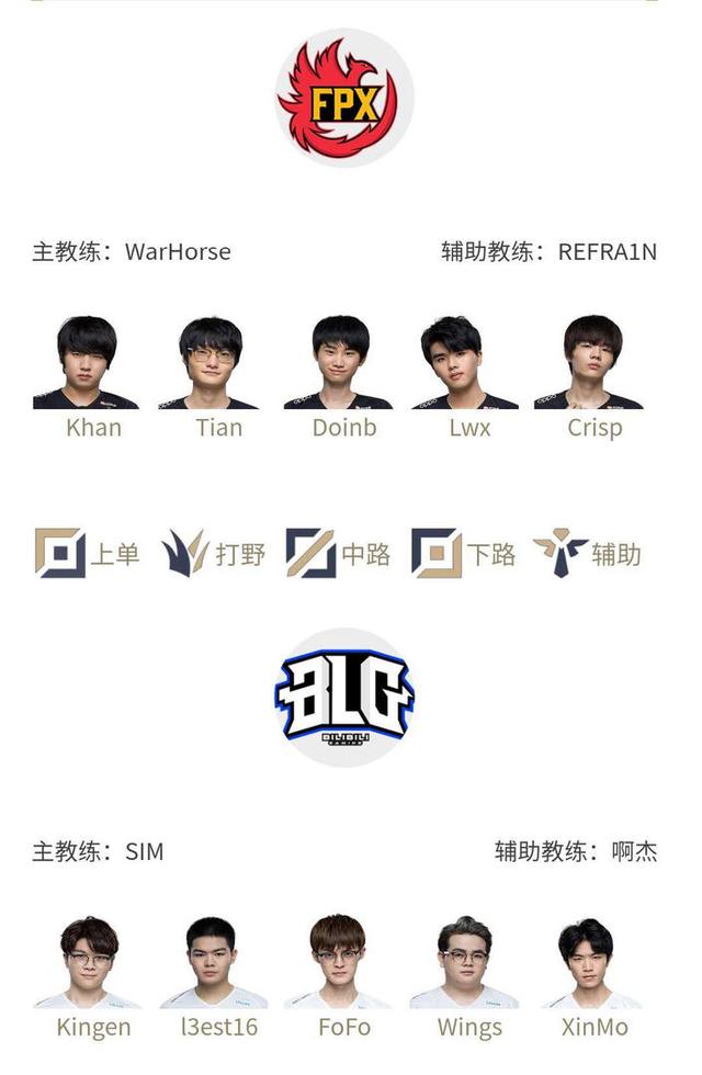 起终点布局