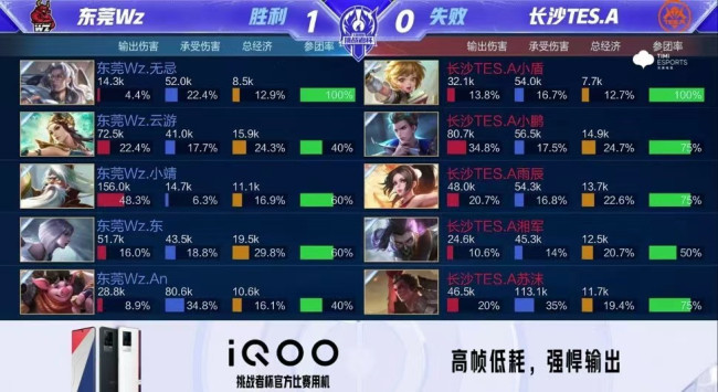 政策强调队
